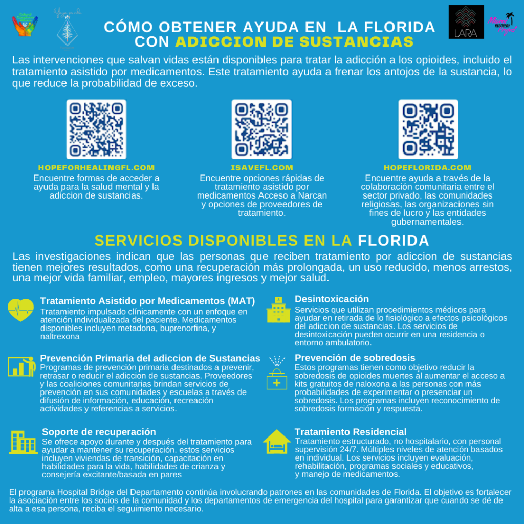 Spanish poster. Como obener ayuda con adiccion de substancias in la Florida.